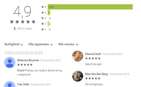 uitgelicht:-zes-topscorers-van-dtt