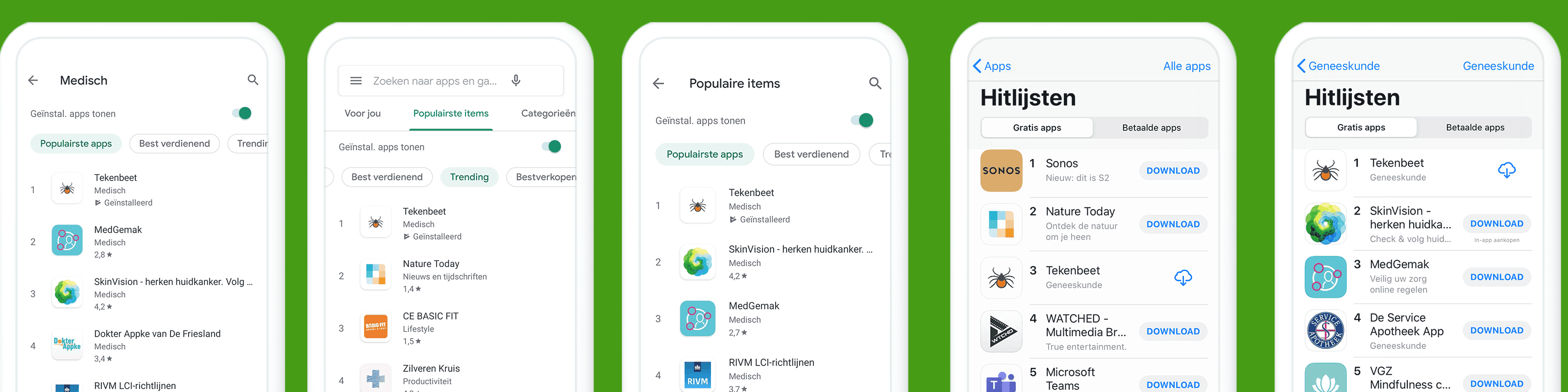 tekenbeet in de hitlijsten