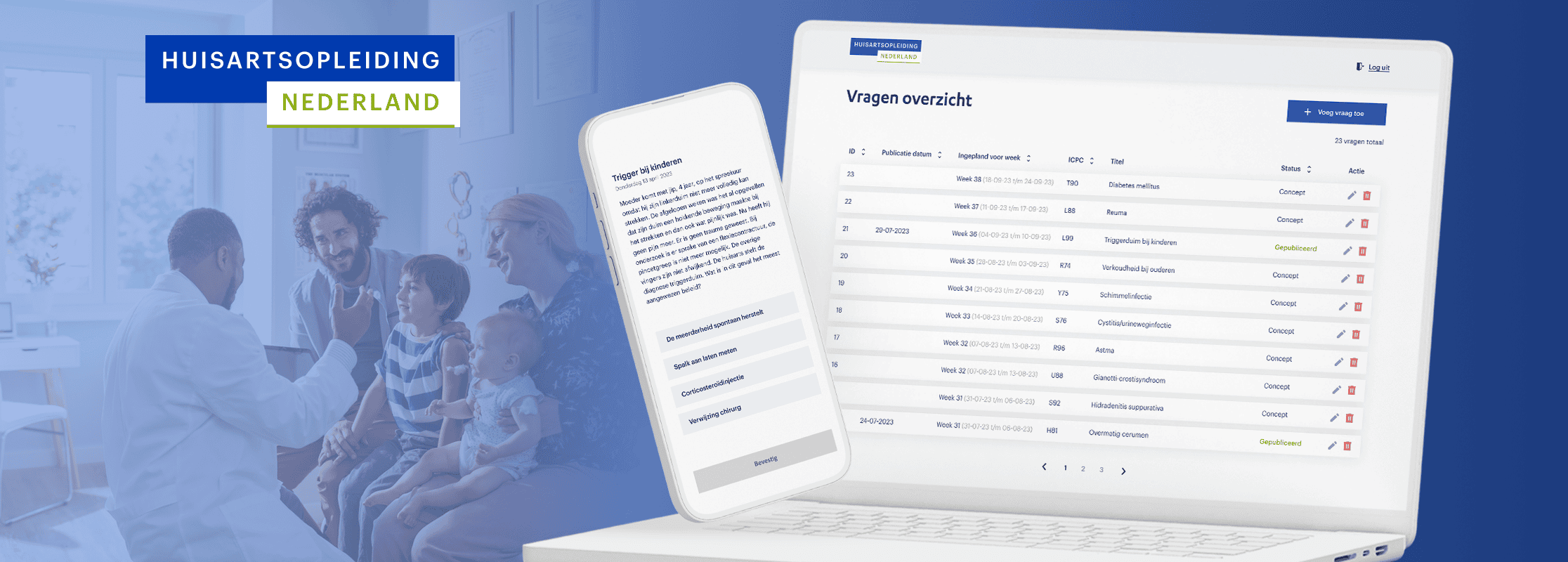 Huisarts Kennis Quiz: practical cases for general practitioners